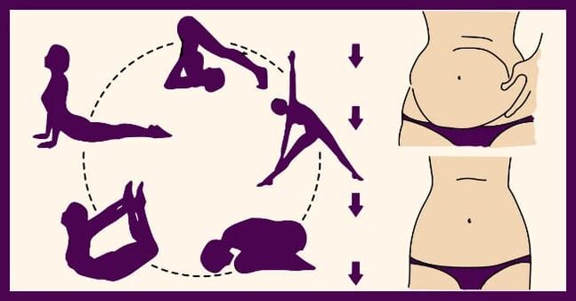 Exercice pour la perte de poids de l'abdomen