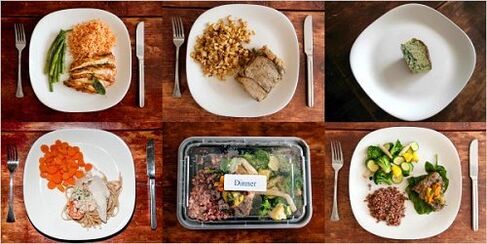 règles alimentaires de base